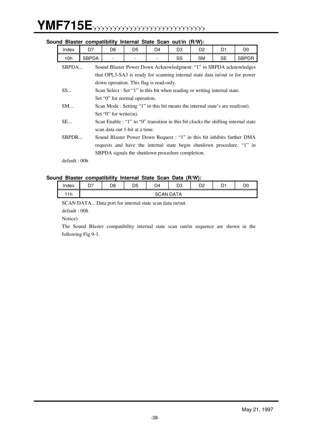 Yamaha OPL3-SA3 specifications Sound Blaster compatibility Internal State Scan out/in R/W, Sbpda, Sbpdr 