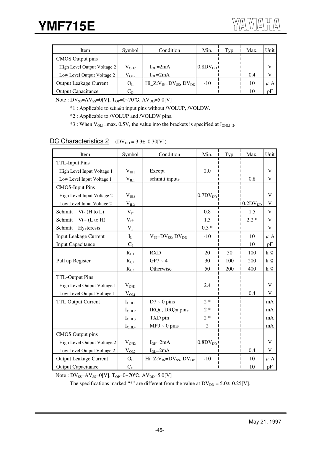 Yamaha OPL3-SA3 specifications DC Characteristics 2 Dvdd = 3.3±0.30V 