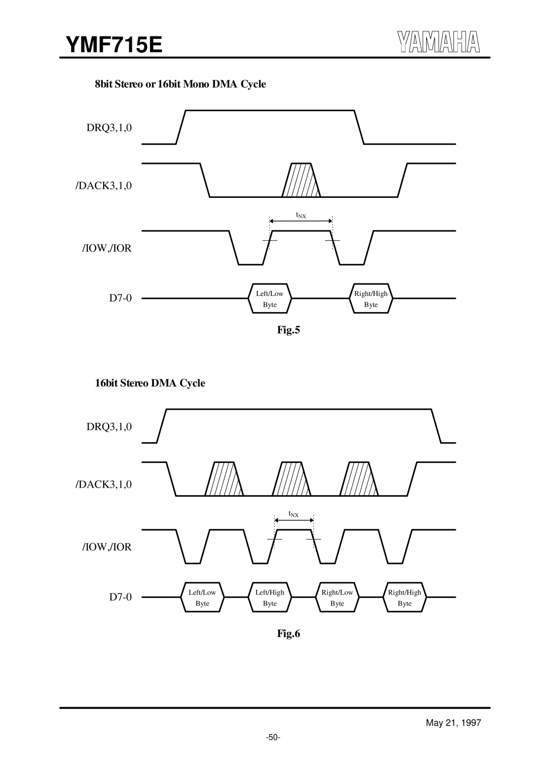 Yamaha OPL3-SA3 8bit Stereo or 16bit Mono DMA Cycle, Iow,/Ior, 16bit Stereo DMA Cycle, YMF715E, DRQ3,1,0 DACK3,1,0, D7-0 