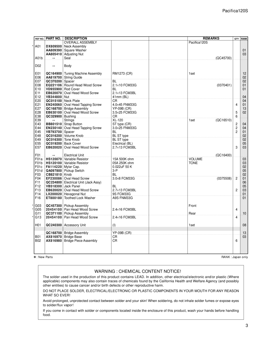 Yamaha 120S, Pacifica service manual Description Remarks 