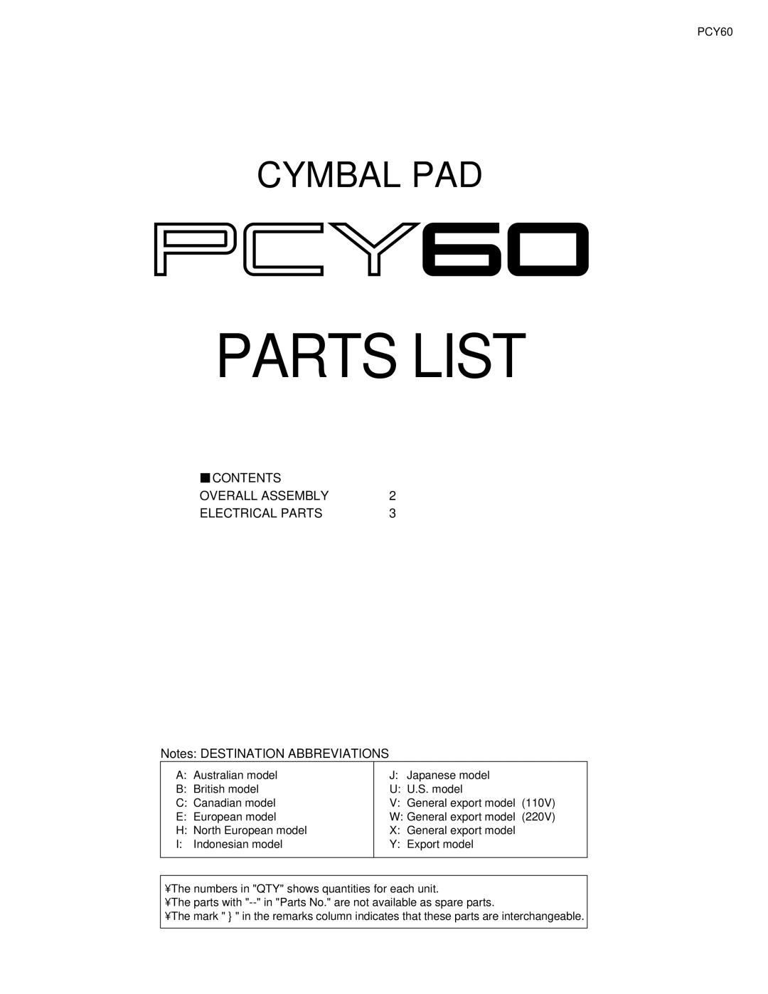 Yamaha PCY60 service manual Parts List 