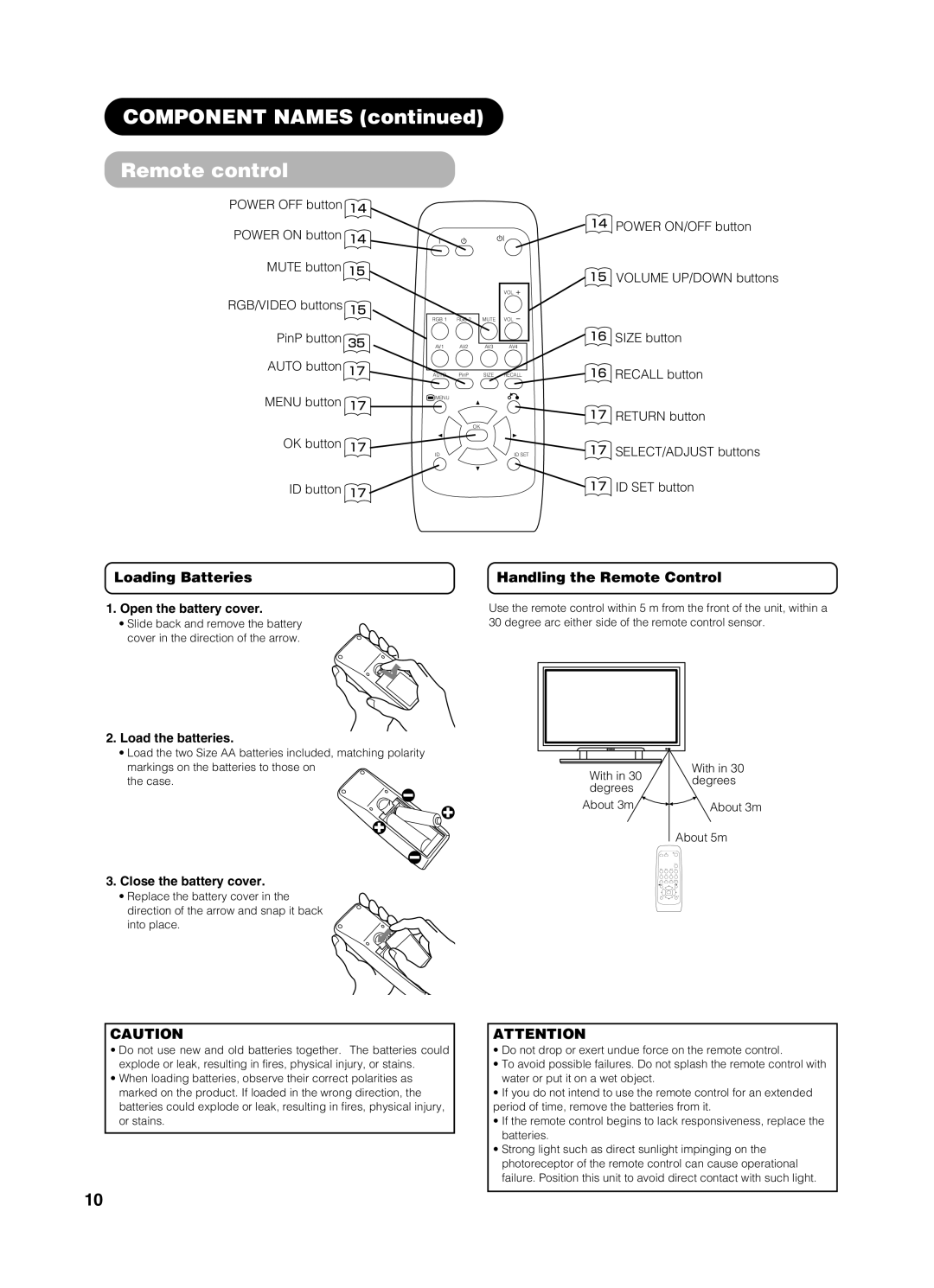 Yamaha pdm-4210 user manual Component Names Remote control, Loading Batteries, Handling the Remote Control 