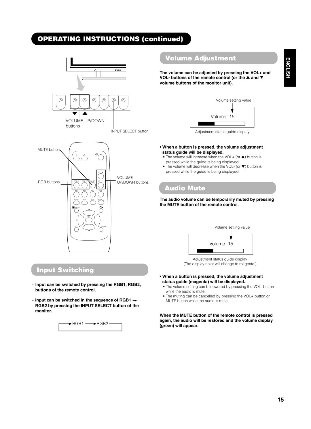 Yamaha pdm-4210 Operating Instructions Volume Adjustment, Audio Mute, Input Switching, Status guide will be displayed 