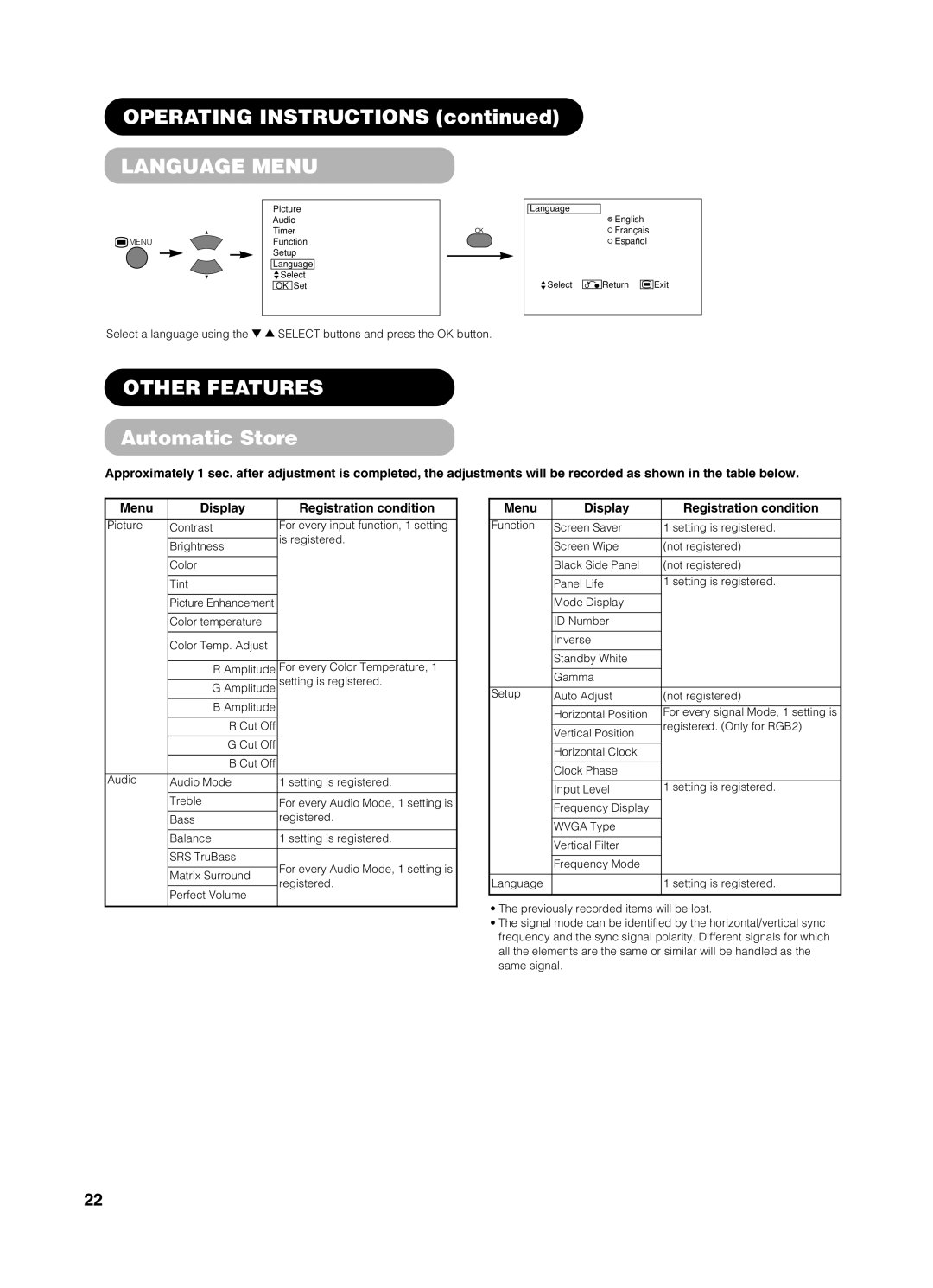 Yamaha pdm-4210 user manual Language Menu, Other Features, Automatic Store, Menu Display Registration condition 