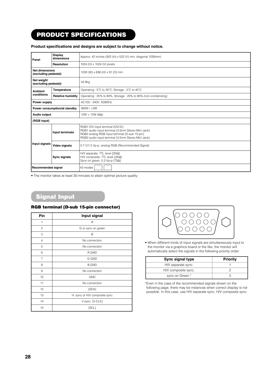 Yamaha pdm-4210 user manual Product Specifications, Signal Input, RGB terminal D-sub 15-pin connector, Pin Input signal 