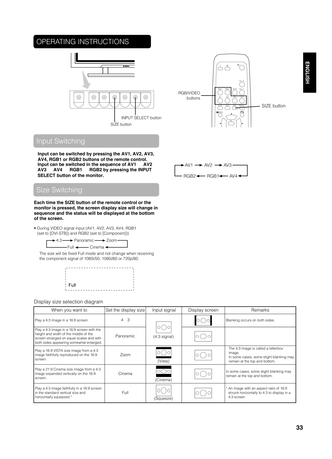 Yamaha pdm-4210 user manual Display size selection diagram, Size button, AV1 AV2 AV3 RGB2 RGB1 AV4, Full 