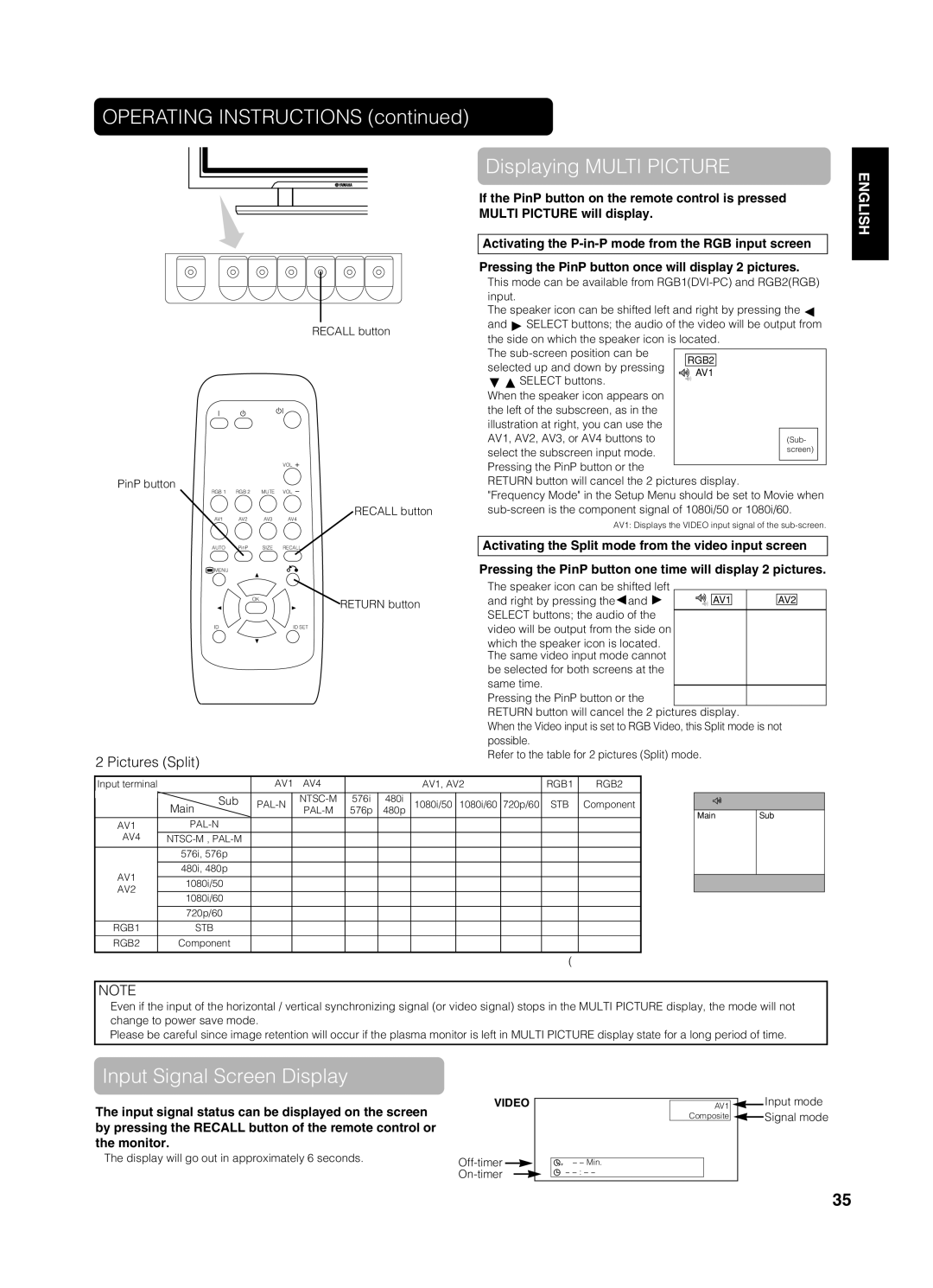 Yamaha pdm-4210 user manual Operating Instructions Displaying Multi Picture, Pictures Split 