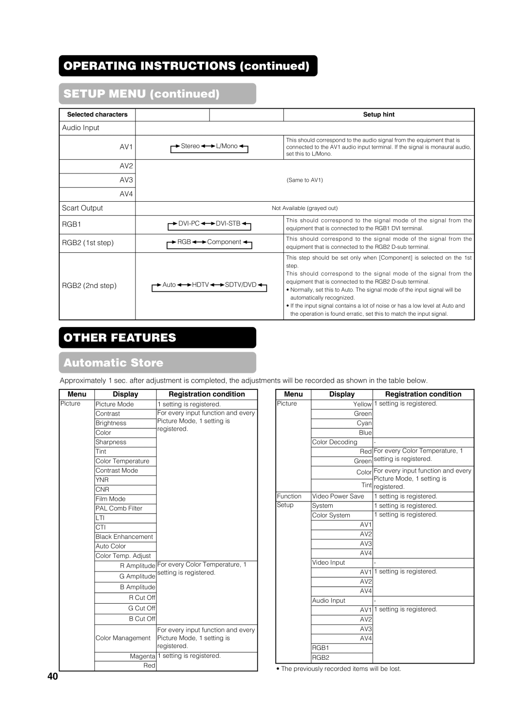 Yamaha pdm-4210 user manual Operating Instructions Setup Menu, Audio Input, Scart Output, RGB2 1st step RGB2 2nd step 