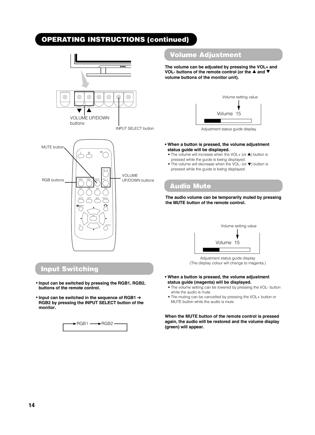 Yamaha PDM-4210E Operating Instructions Volume Adjustment, Audio Mute, Input Switching, Status guide will be displayed 