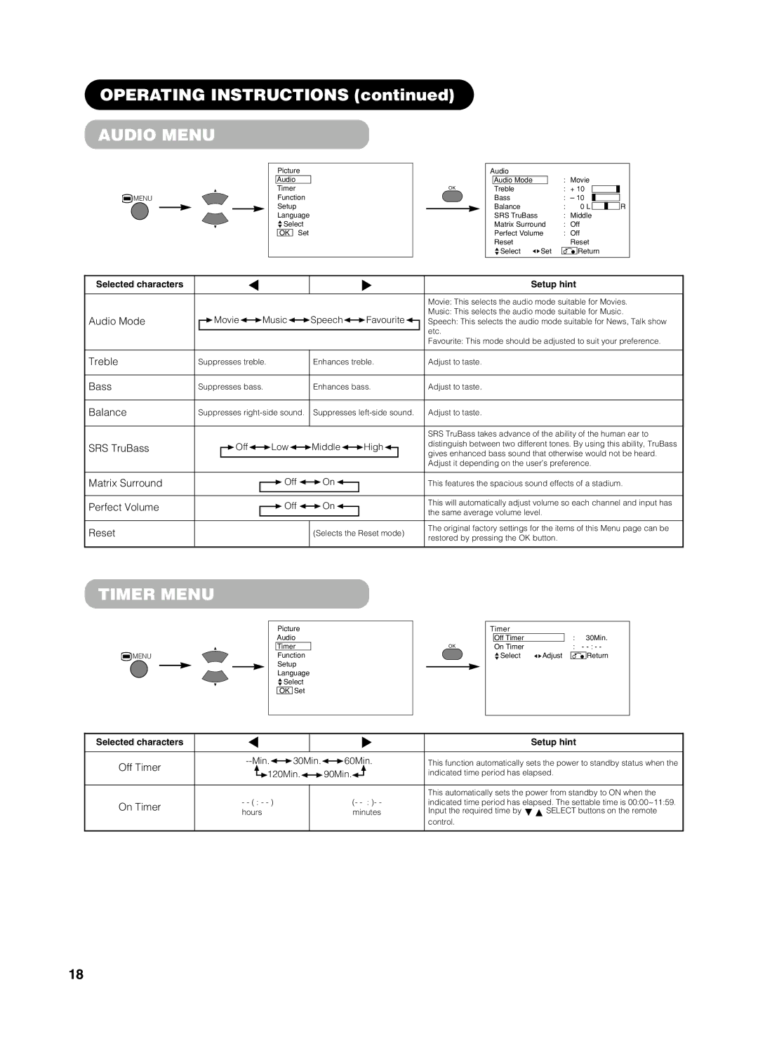 Yamaha PDM-4210E user manual Audio Menu, Timer Menu, Off Timer, Selected characters 