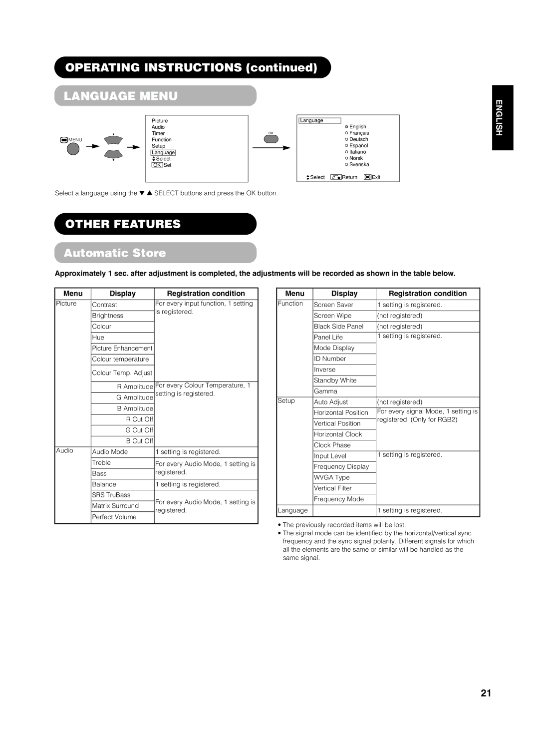 Yamaha PDM-4210E user manual Language Menu, Other Features, Automatic Store, Menu Display Registration condition 