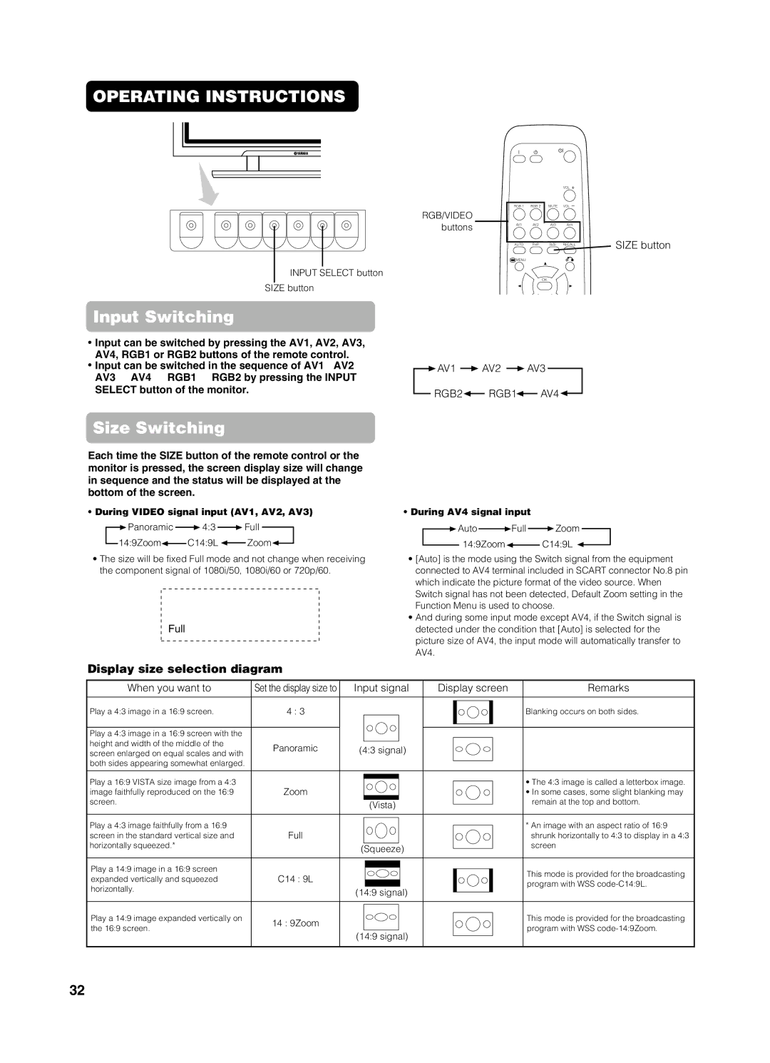 Yamaha PDM-4210E user manual Display size selection diagram 