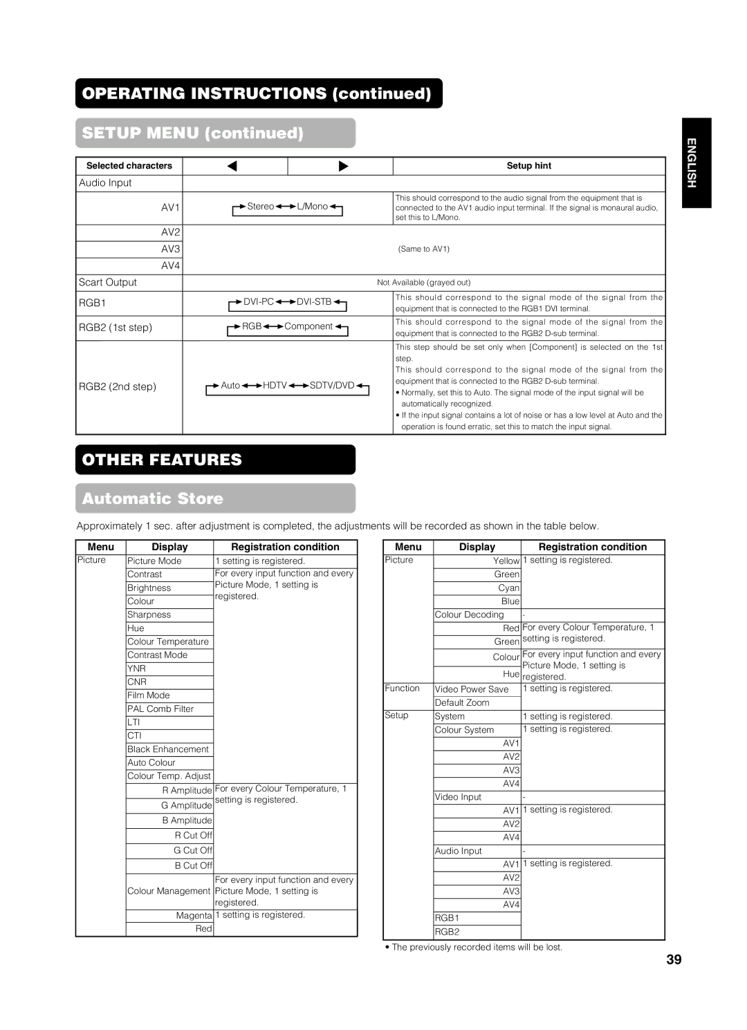 Yamaha PDM-4210E user manual Operating Instructions Setup Menu, Audio Input, Scart Output, RGB2 1st step, RGB2 2nd step 