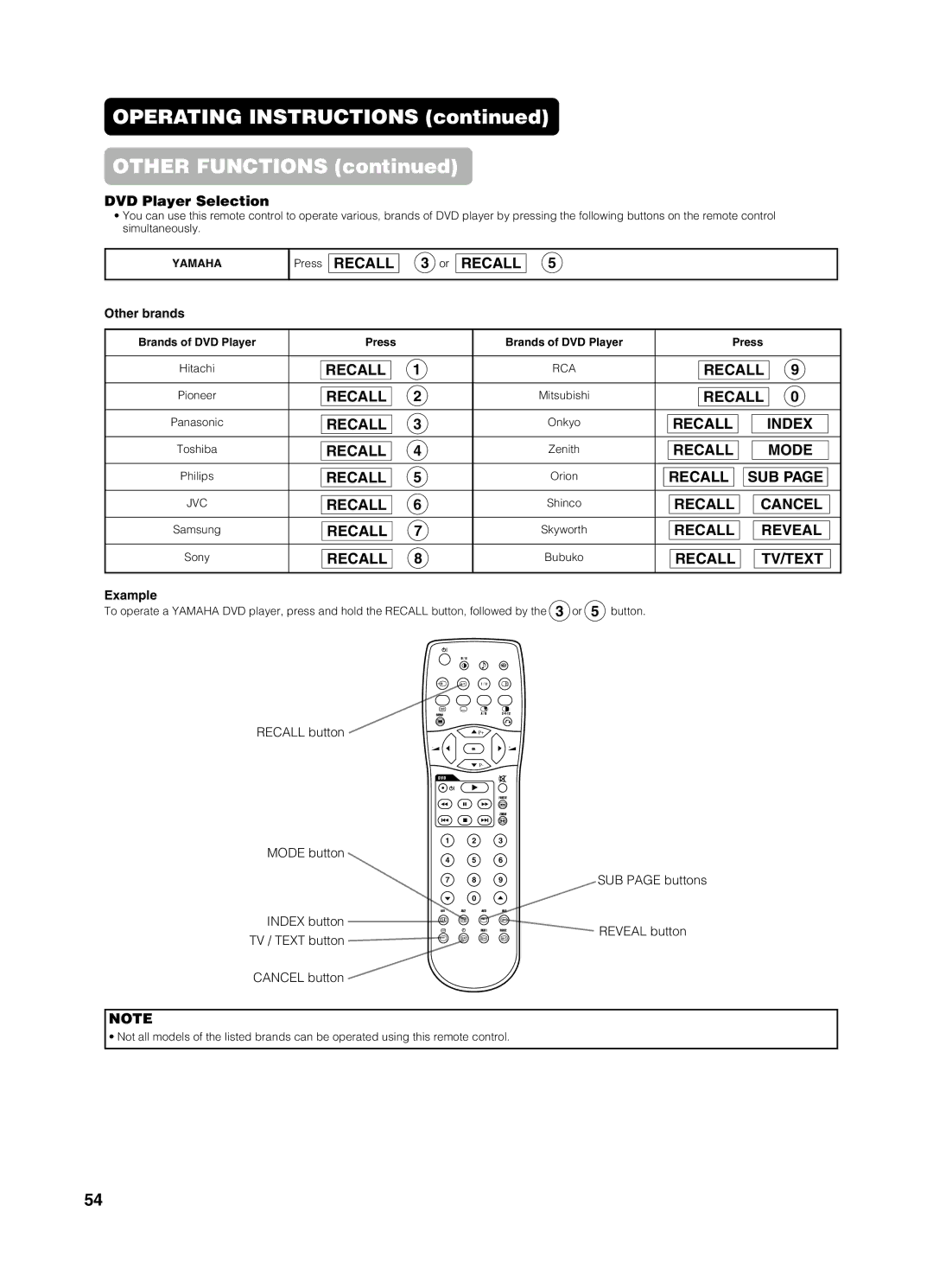 Yamaha PDM-4210E user manual Operating Instructions Other Functions, DVD Player Selection, Other brands, Example 