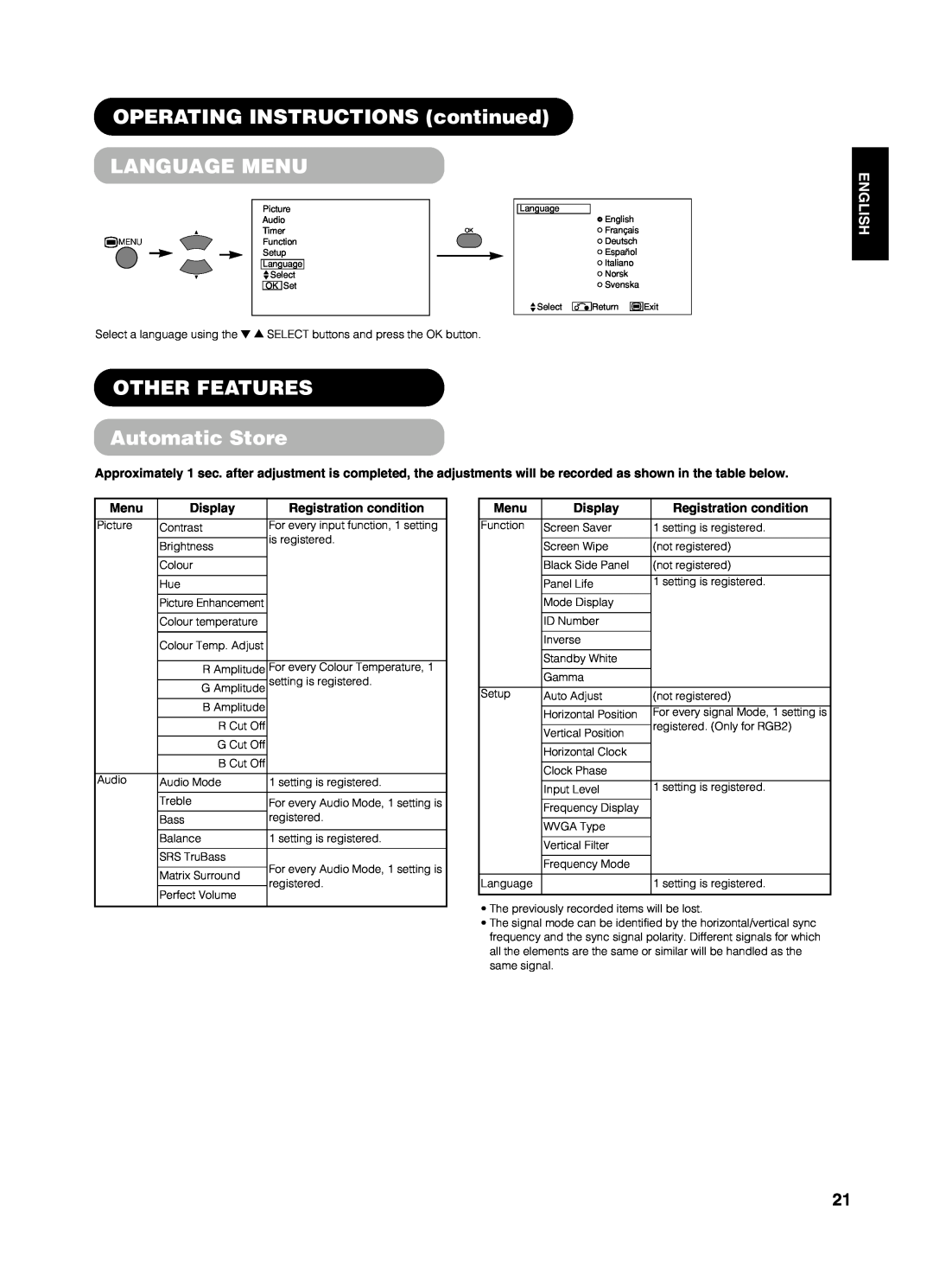 Yamaha PDM-4210E user manual OPERATING INSTRUCTIONS continued LANGUAGE MENU, OTHER FEATURES Automatic Store, English 
