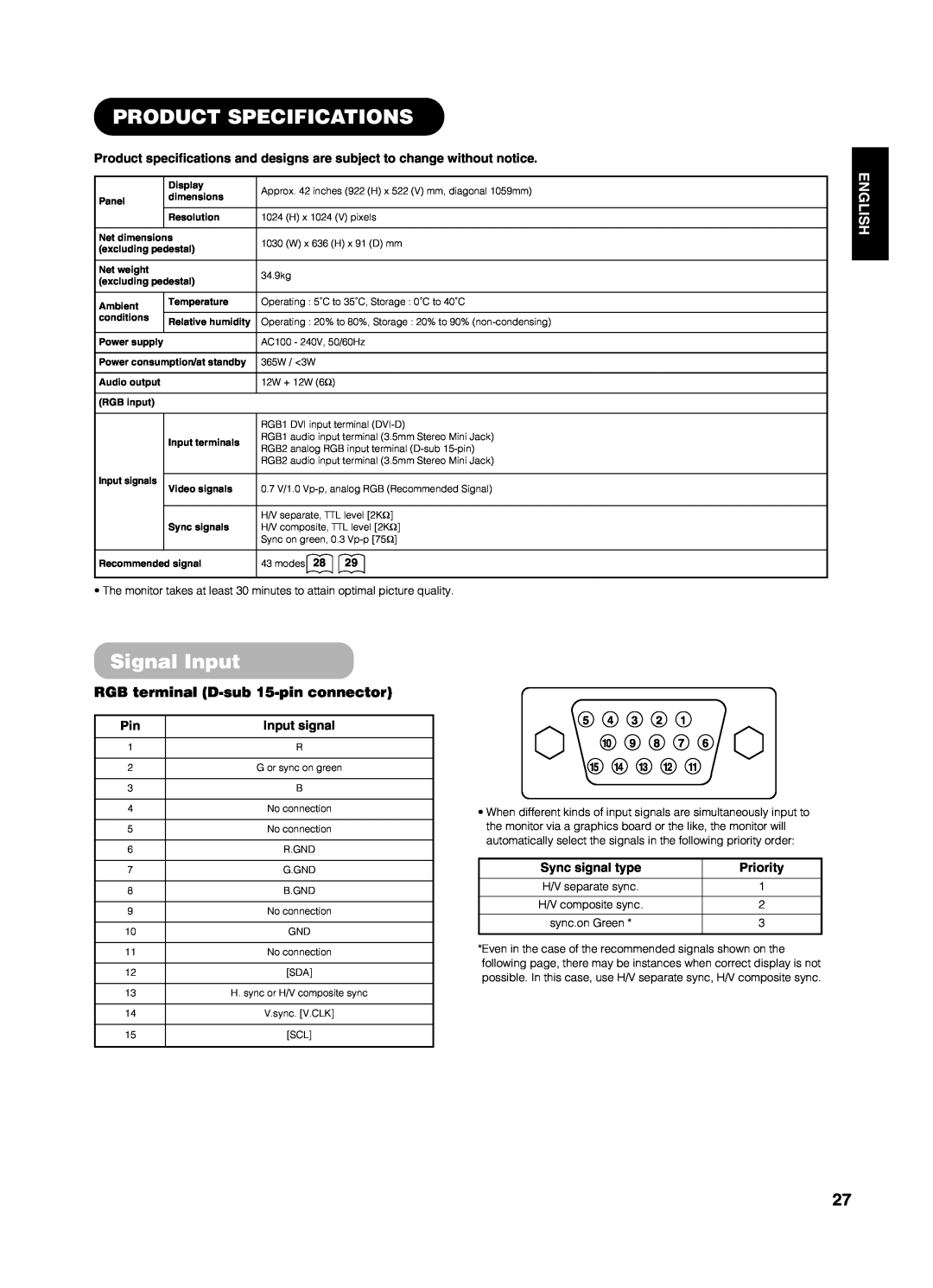 Yamaha PDM-4210E user manual Product Specifications, Signal Input, English, RGB terminal D-sub 15-pin connector 