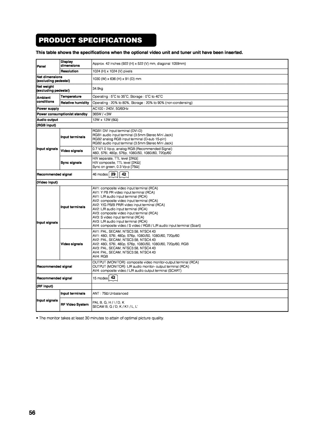 Yamaha PDM-4210E user manual Product Specifications 