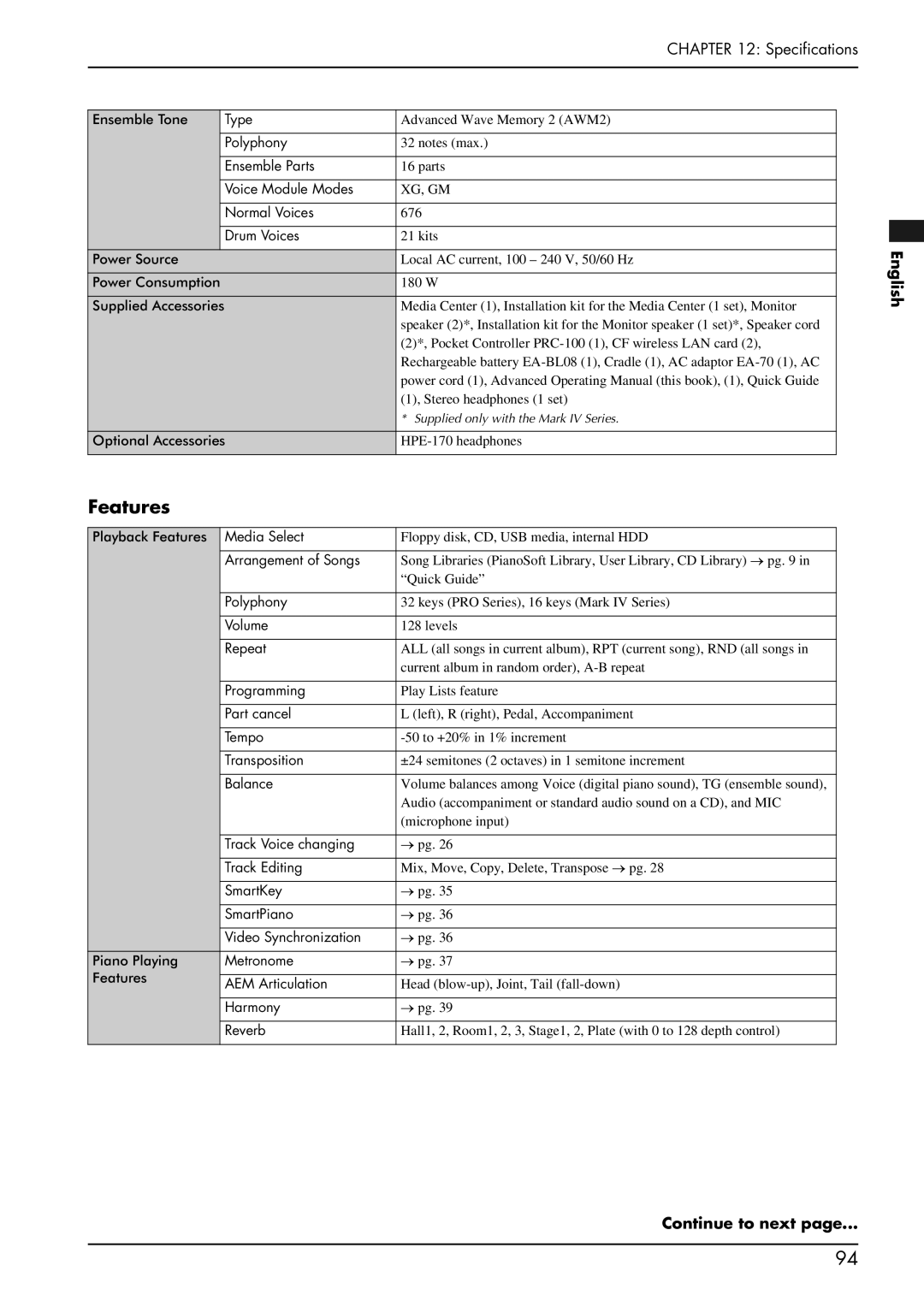 Yamaha piano manual Features, Specifications 