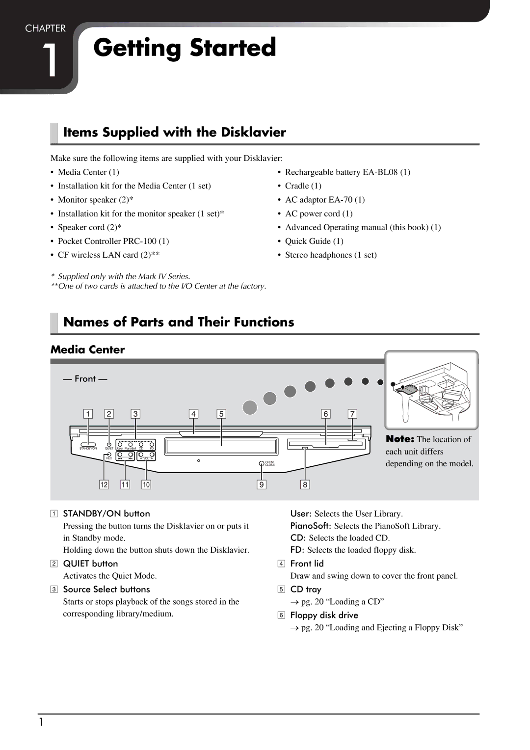 Yamaha piano manual Getting Started, Items Supplied with the Disklavier, Names of Parts and Their Functions, Media Center 