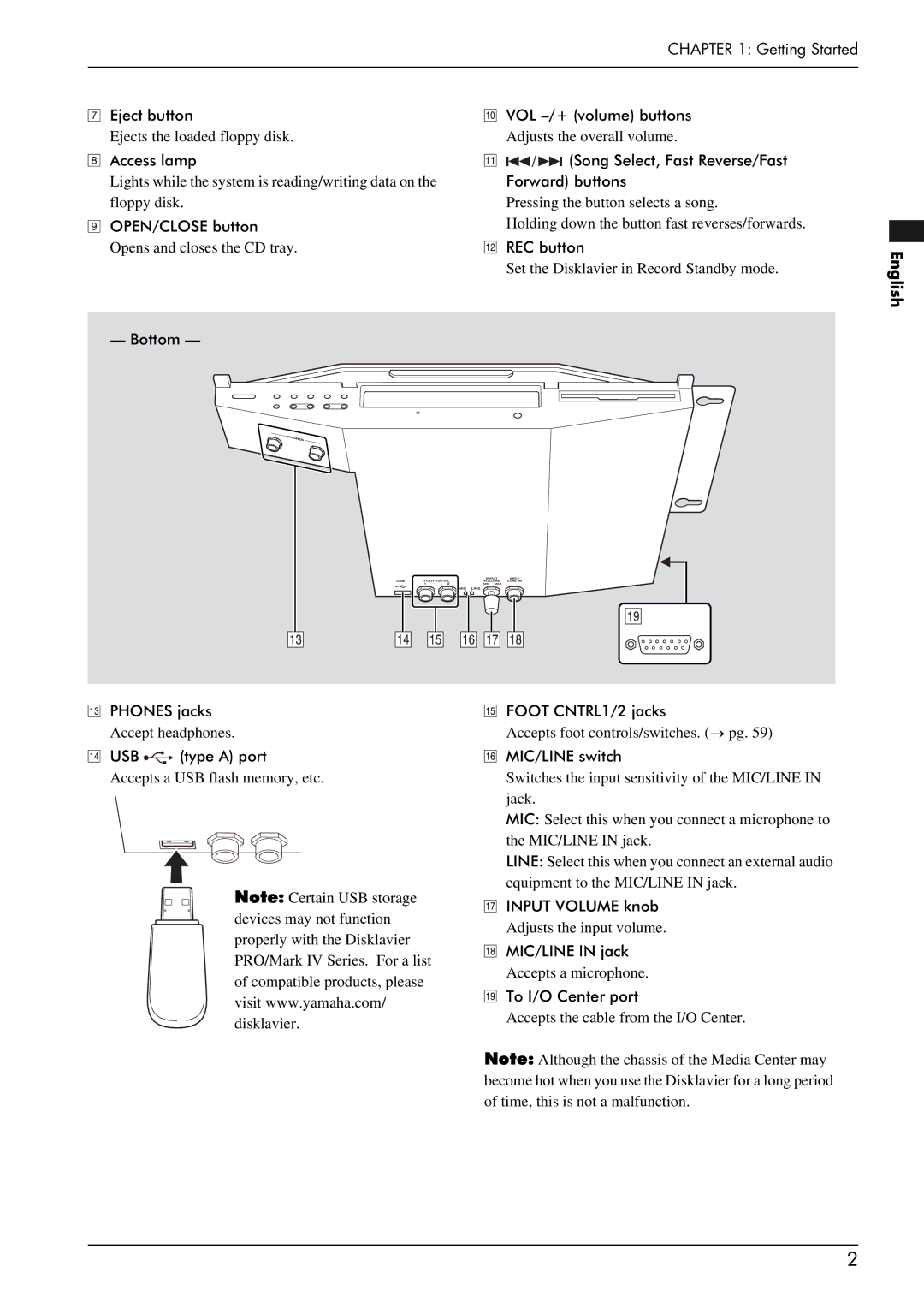 Yamaha piano manual Getting Started Eject button 