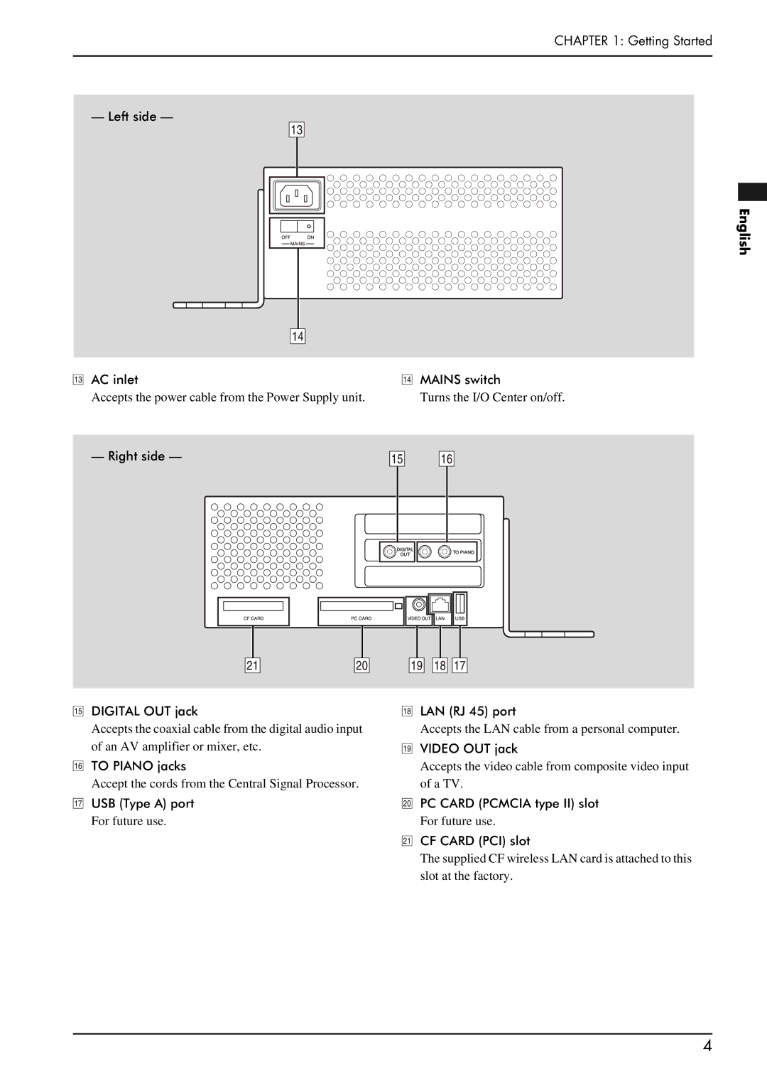 Yamaha piano manual Getting Started Left side 