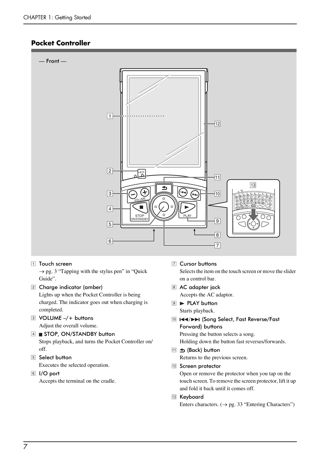 Yamaha piano manual Pocket Controller, Charge indicator amber 