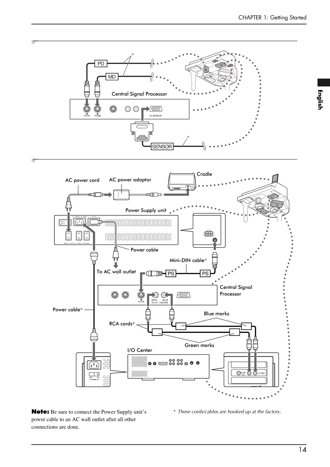 Yamaha piano manual Sensor 