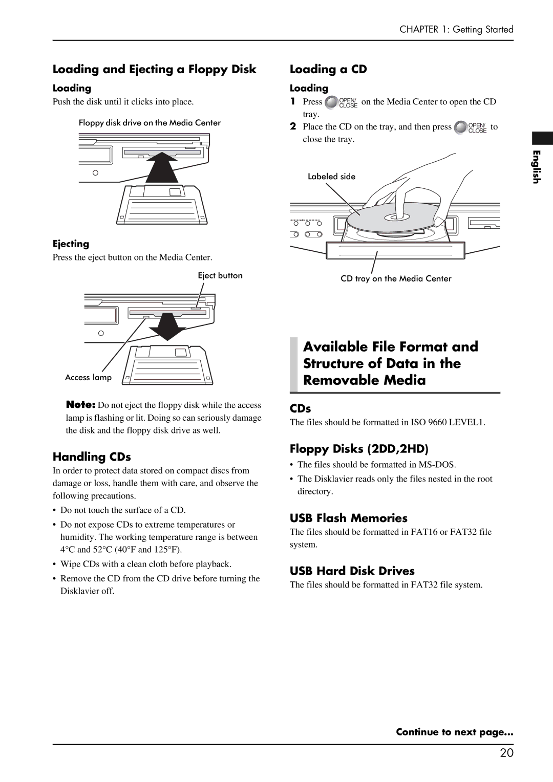 Yamaha piano manual Available File Format Structure of Data Removable Media 