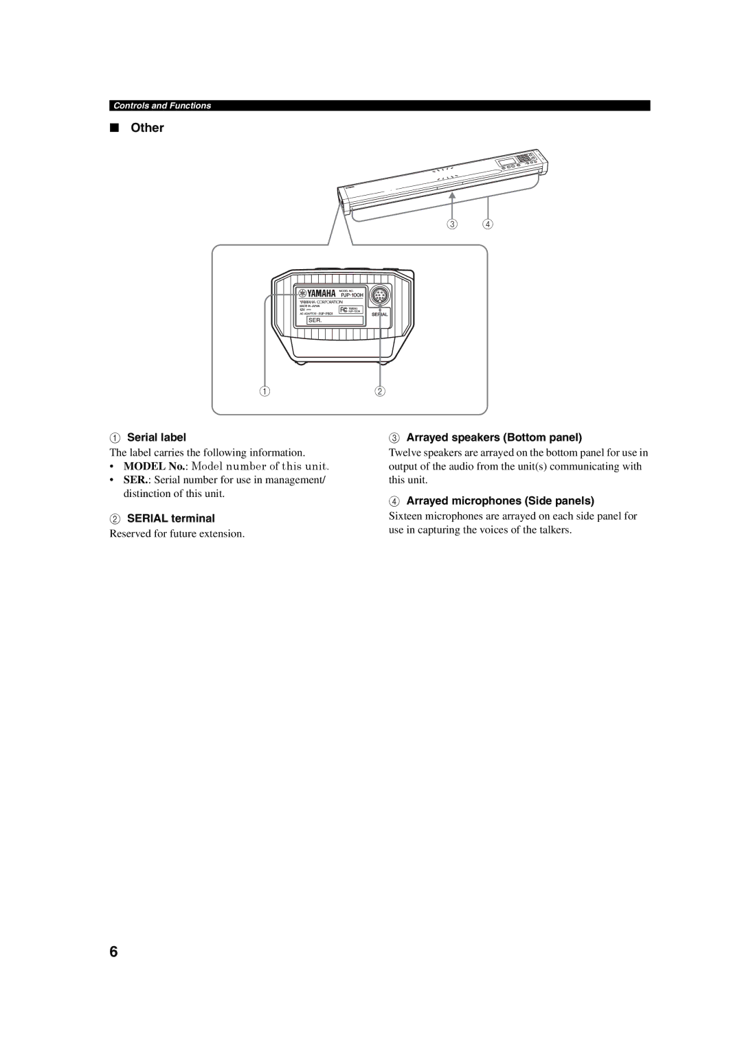 Yamaha PJP-100H Other, Serial label, Serial terminal, Arrayed speakers Bottom panel, Arrayed microphones Side panels 