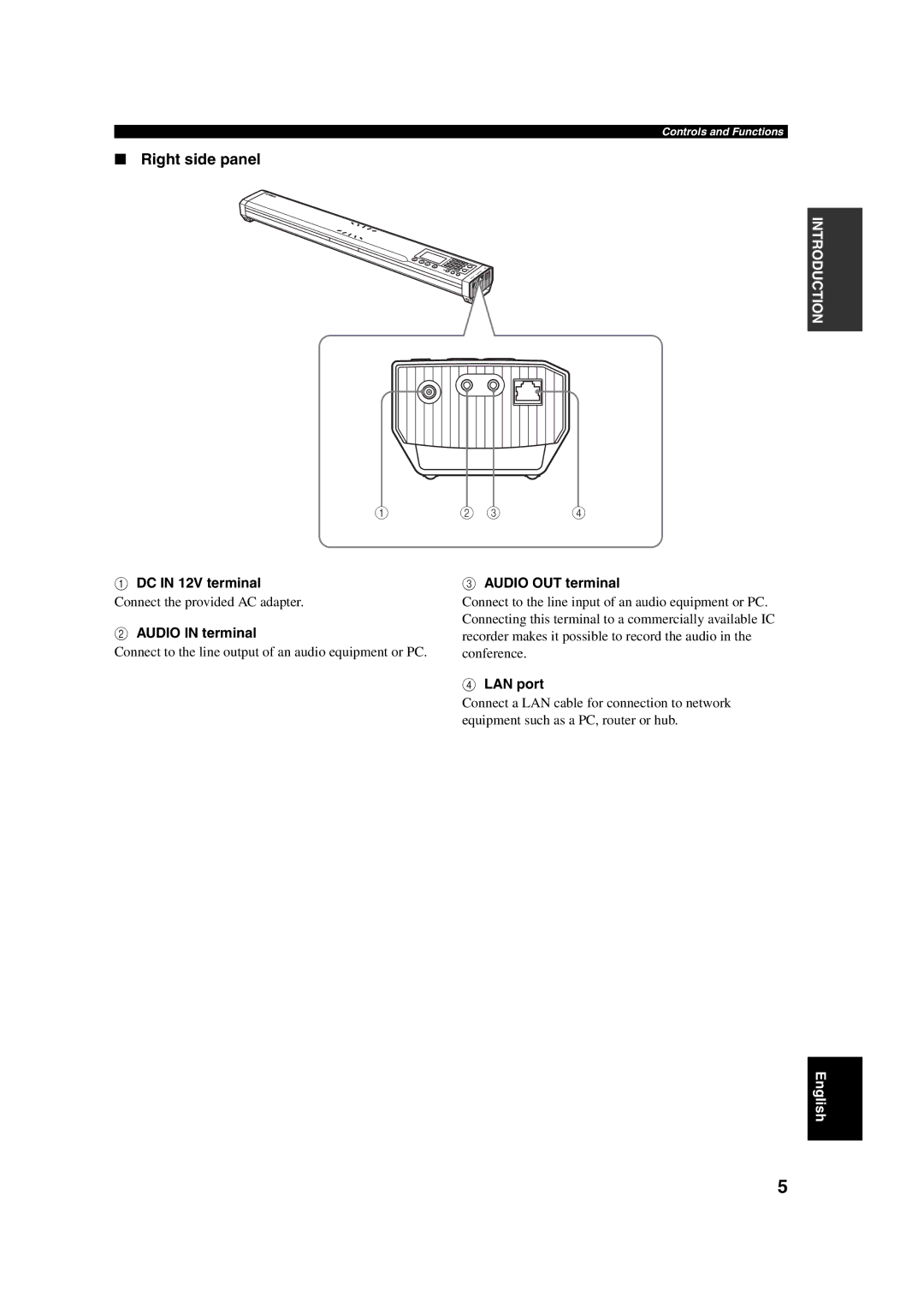 Yamaha PJP-100H owner manual Right side panel, DC in 12V terminal, Audio in terminal, Audio OUT terminal, LAN port 