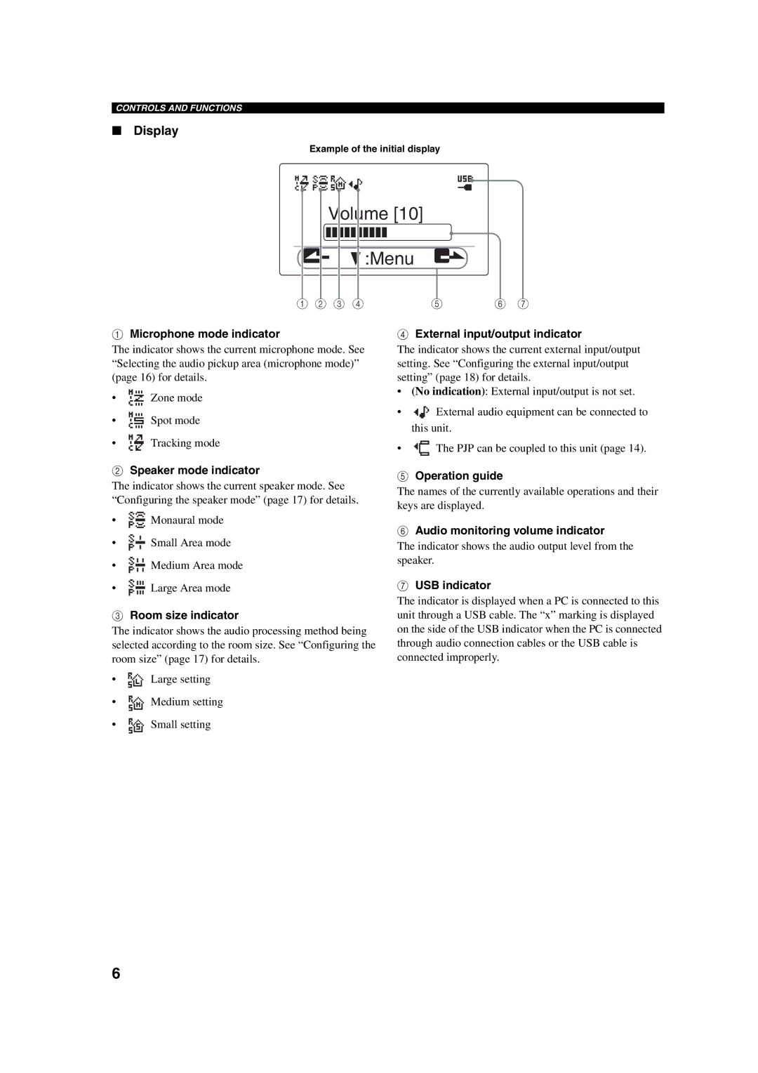 Yamaha PJP-100UH owner manual Display 