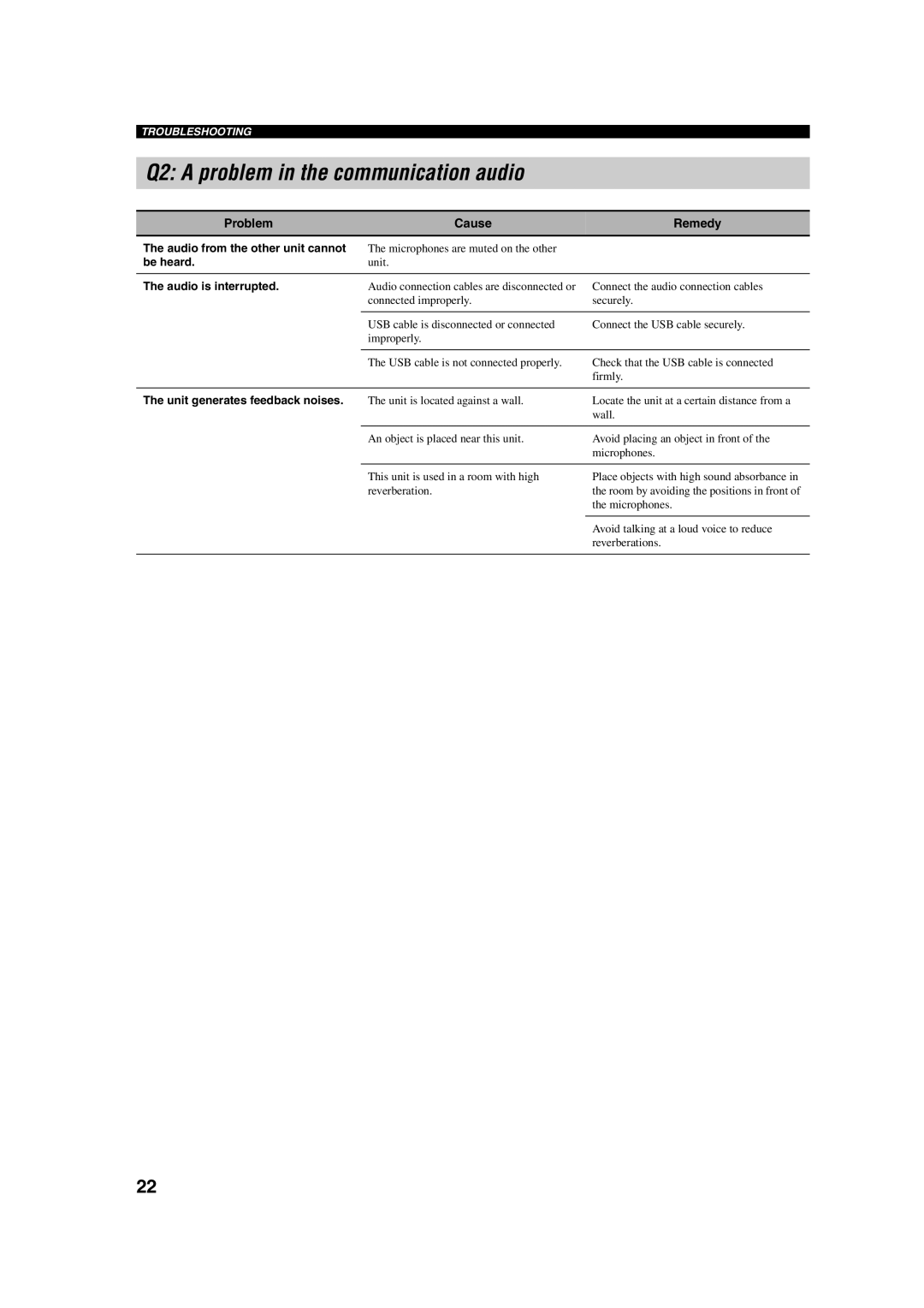 Yamaha PJP-100UH owner manual Q2 a problem in the communication audio, Audio is interrupted 