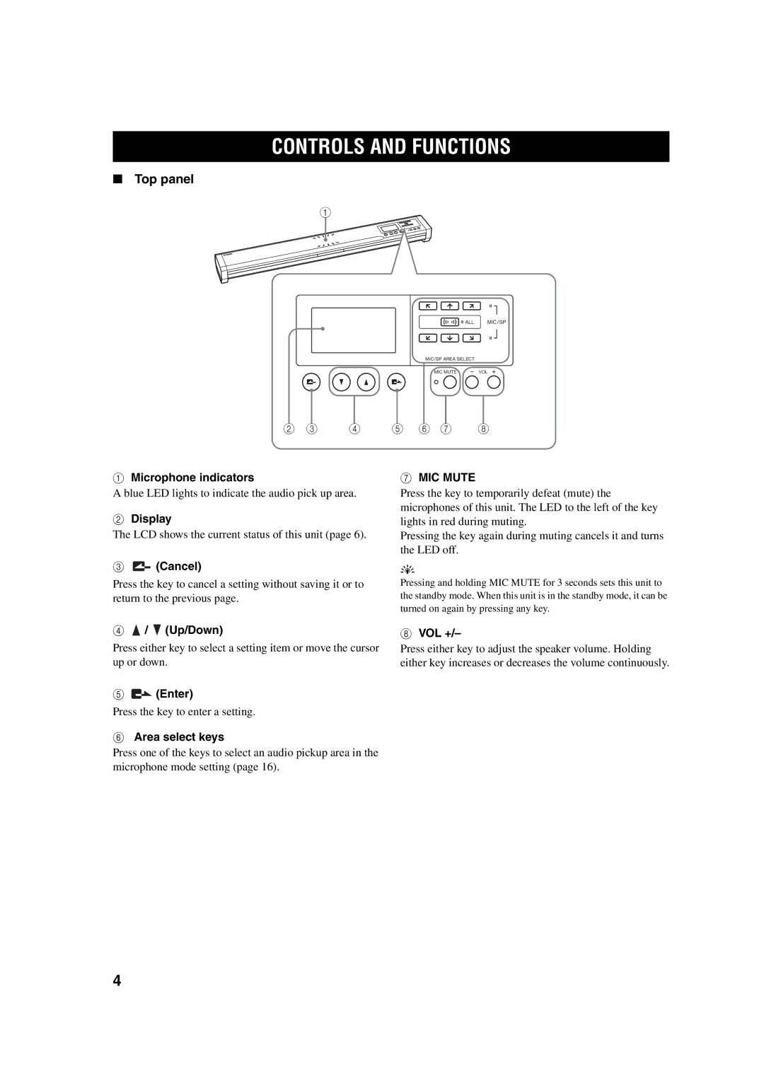 Yamaha PJP-100UH owner manual Controls and Functions, Top panel 