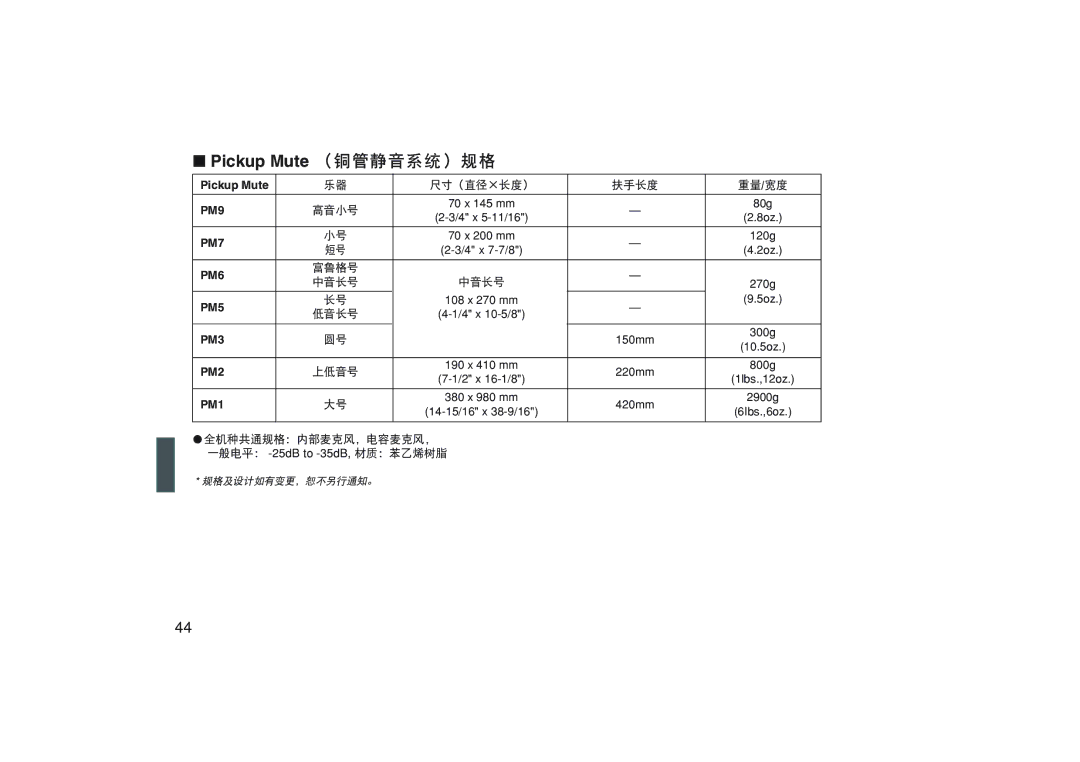 Yamaha Pm7, PM3, PM6, PM9, PM5 owner manual Pickup Mute （ 铜 管 静 音 系 统 ） 规 格 