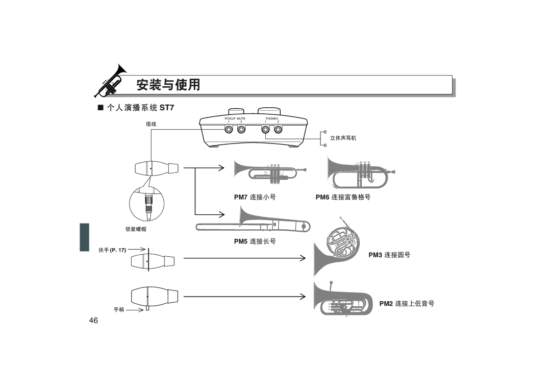 Yamaha PM3, PM6, PM9, Pm7, PM5 owner manual 安装与使用 