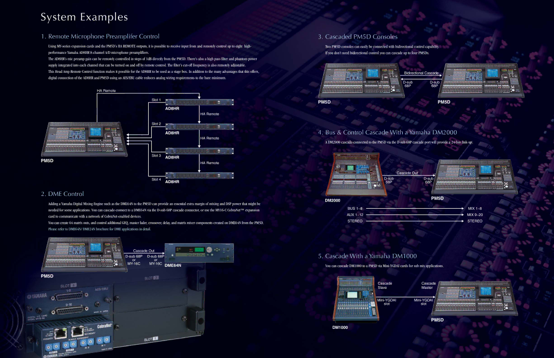 Yamaha PM5D, Digital Mixing Console manual System Examples, Remote Microphone Preamplifer Control 