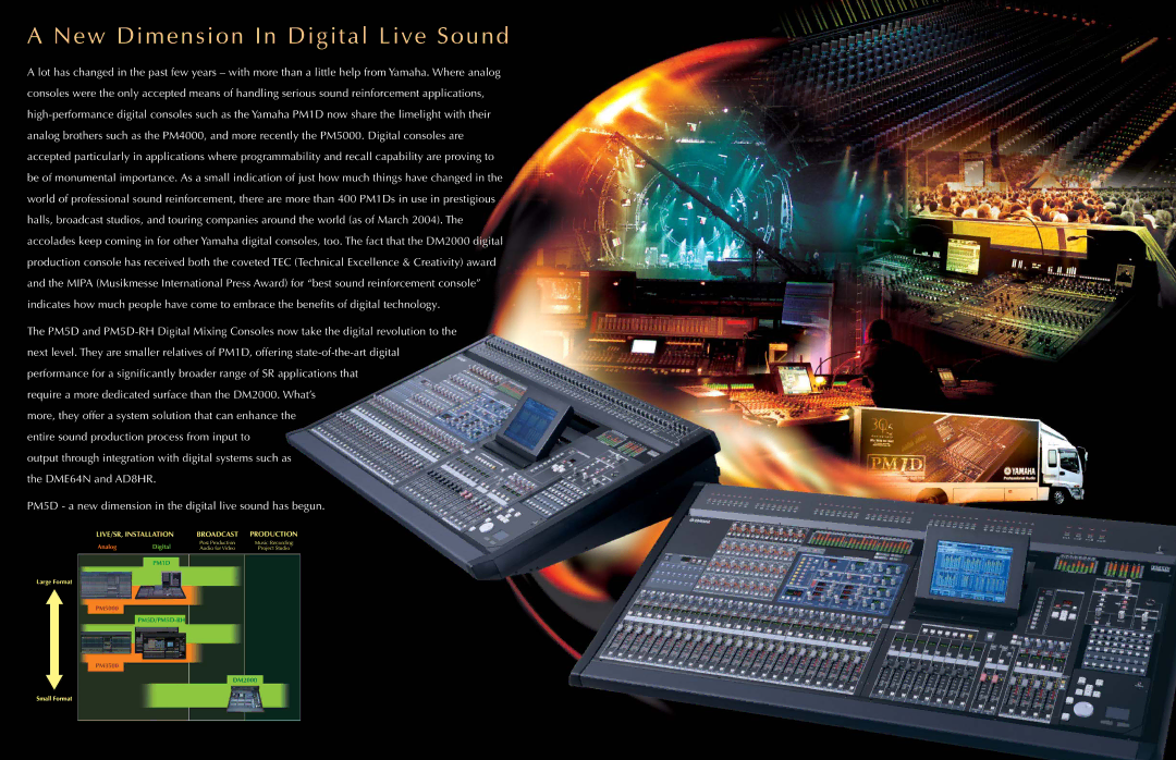 Yamaha PM5D, Digital Mixing Console manual New Dimension In Digital Live Sound 