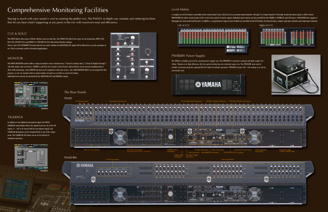 Yamaha PM5D, Digital Mixing Console manual Comprehensive Monitoring Facilities, CUE & Solo 