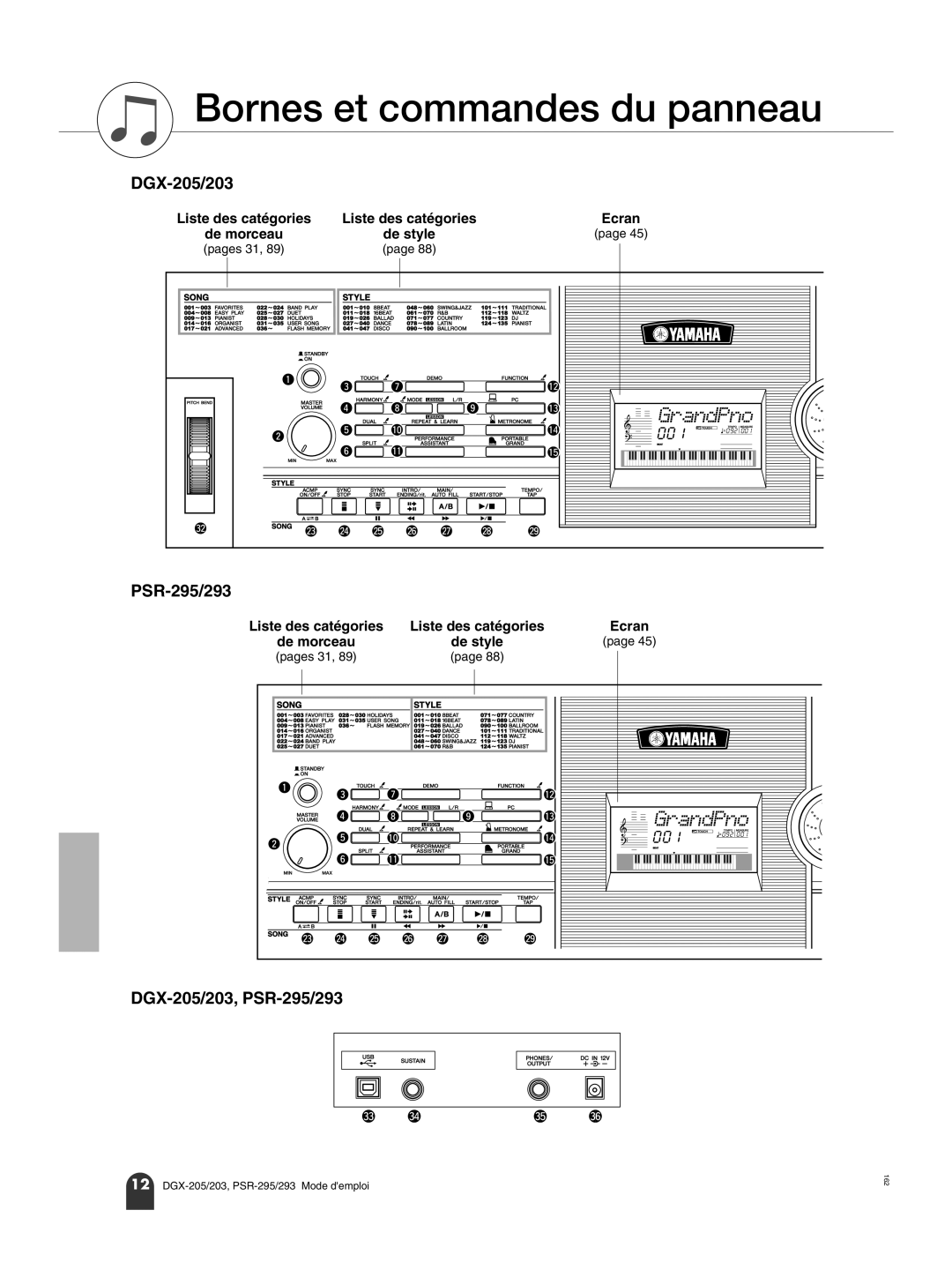 Yamaha PORTATONE PSR-293, PORTATONE PSR-295 owner manual DGX-205/203, PSR-295/293, Liste des catégories Ecran, De style 