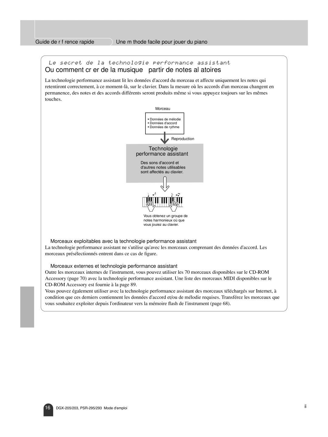 Yamaha PORTATONE PSR-293 Technologie Performance assistant, Morceaux externes et technologie performance assistant 