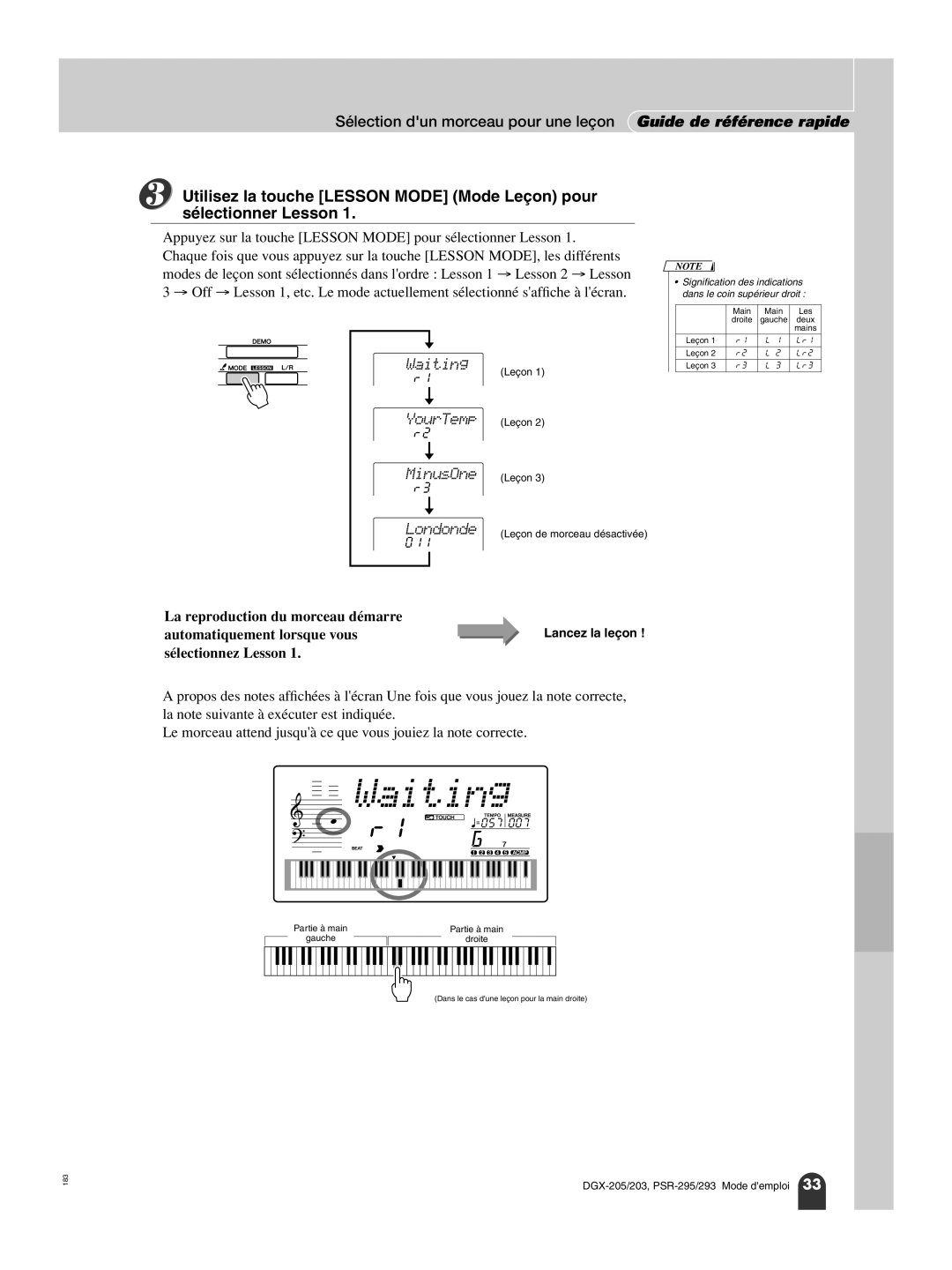 Yamaha PORTATONE PSR-295, PORTATONE PSR-293, PortableGrand DGX-205, PortableGrand DGX-203 owner manual Waiting 