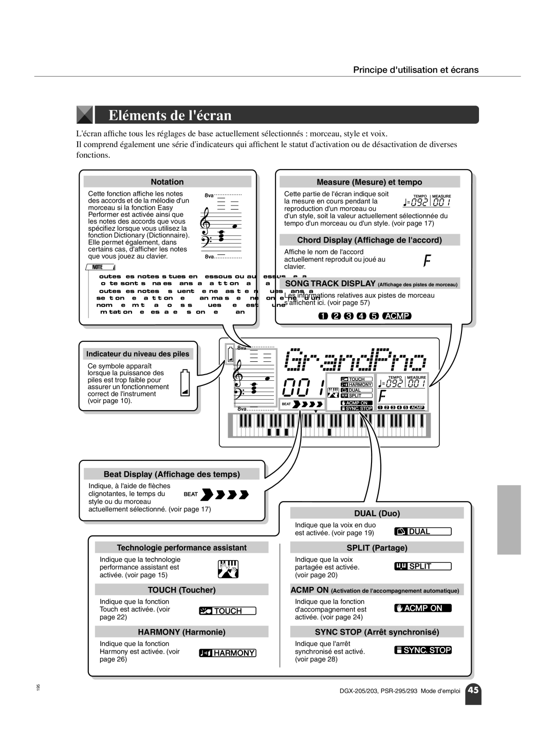 Yamaha PORTATONE PSR-295, PORTATONE PSR-293, PortableGrand DGX-205, PortableGrand DGX-203 owner manual Eléments de lécran 