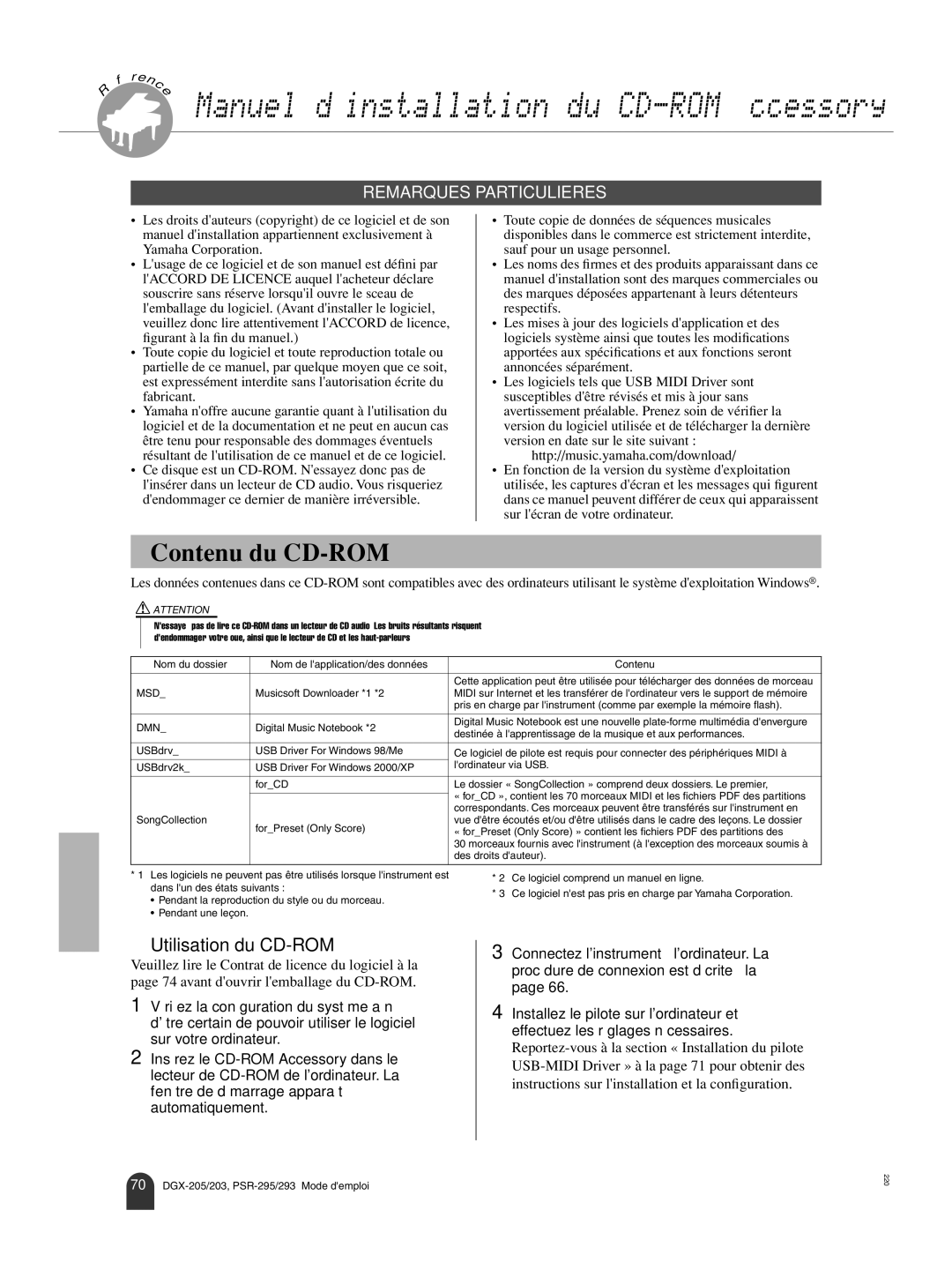 Yamaha PortableGrand DGX-205, PORTATONE PSR-293, PORTATONE PSR-295, PortableGrand DGX-203 owner manual Contenu du CD-ROM 