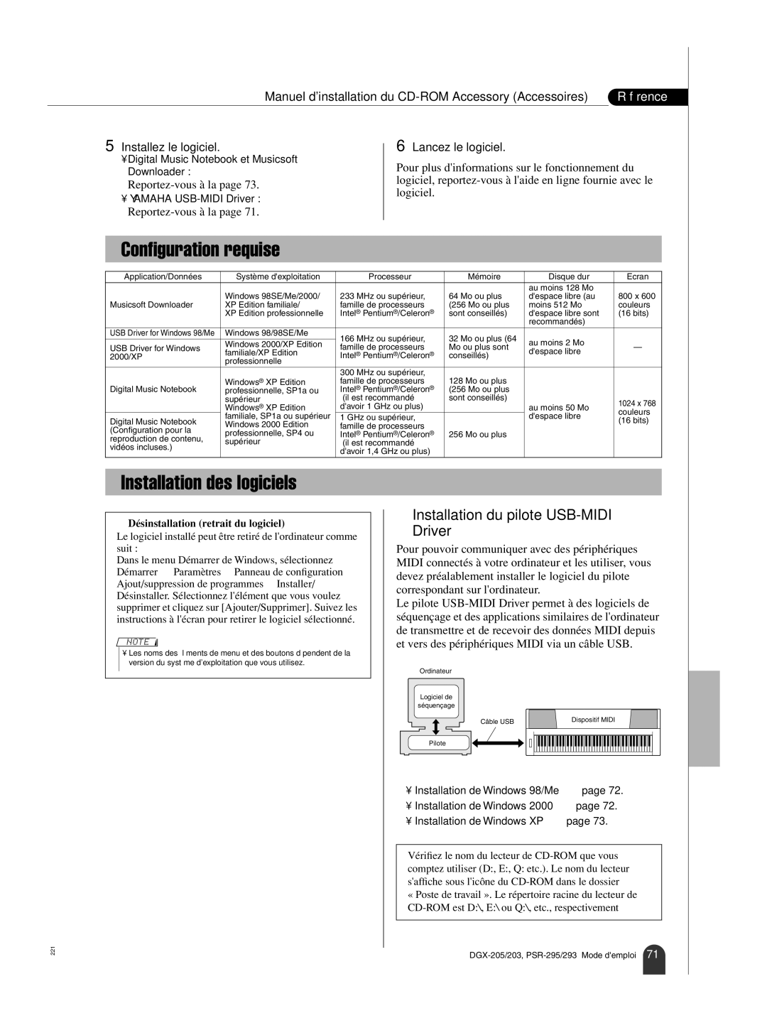 Yamaha PortableGrand DGX-203 Configuration requise, Installation des logiciels, Installez le logiciel Lancez le logiciel 