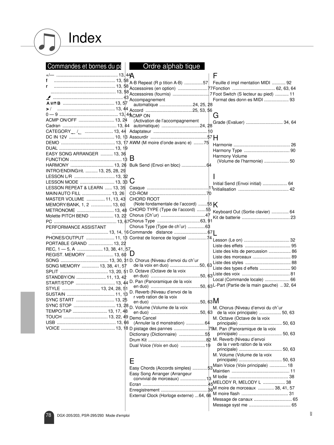 Yamaha PortableGrand DGX-205, PORTATONE PSR-293, PORTATONE PSR-295, PortableGrand DGX-203 owner manual Index 