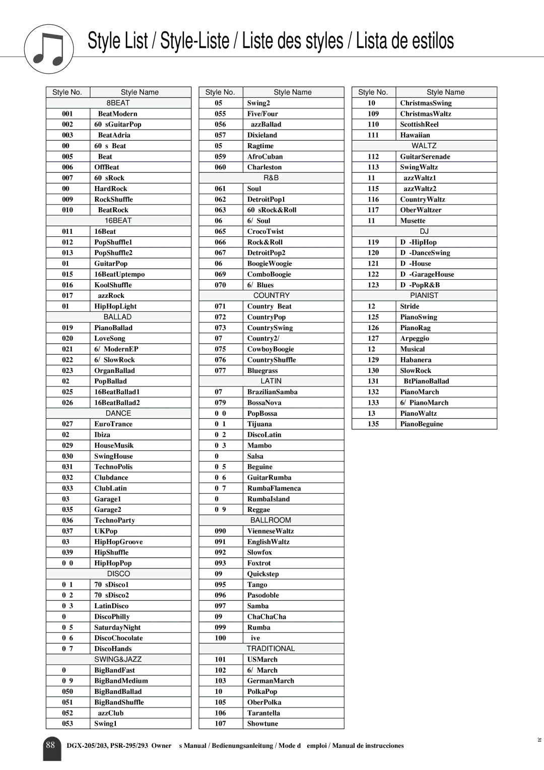 Yamaha PORTATONE PSR-293, PORTATONE PSR-295, PortableGrand DGX-205, PortableGrand DGX-203 Style No Style Name, 8BEAT 