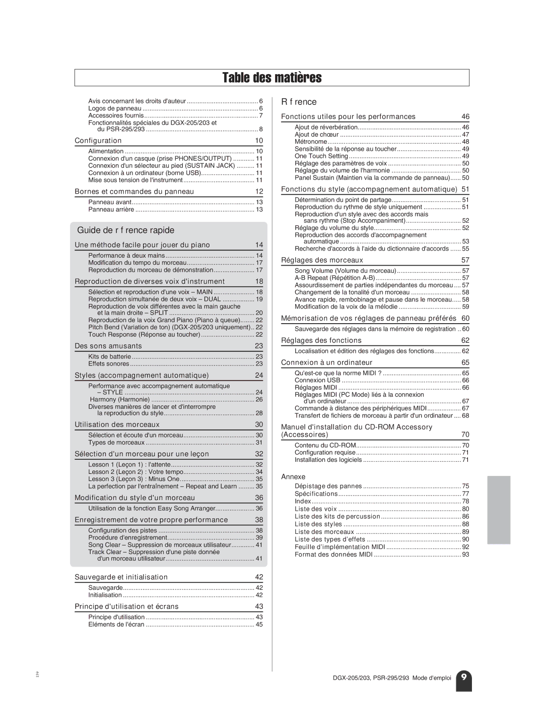 Yamaha PORTATONE PSR-295, PORTATONE PSR-293, PortableGrand DGX-205 Table des matières, Guide de référence rapide, Référence 