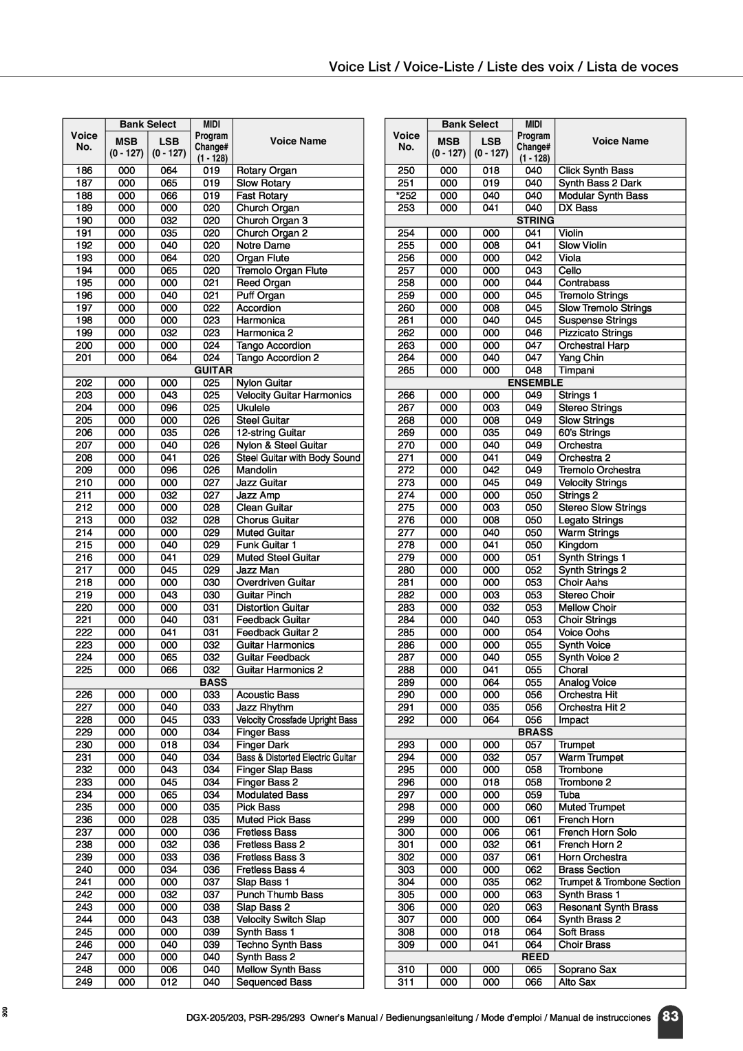 Yamaha PortableGrand DGX-203 Voice List / Voice-Liste / Liste des voix / Lista de voces, Velocity Crossfade Upright Bass 