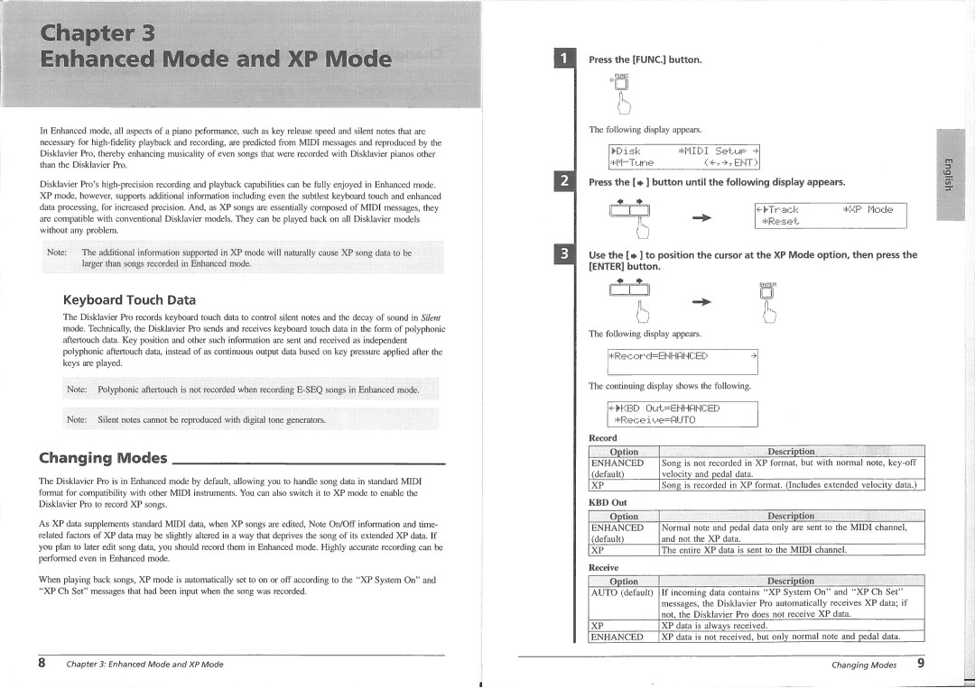 Yamaha PRO Series manual 