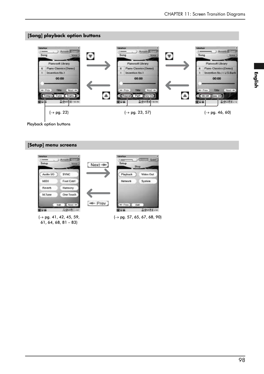 Yamaha PRO/Mark IV manual Song playback option buttons English, Setup menu screens 